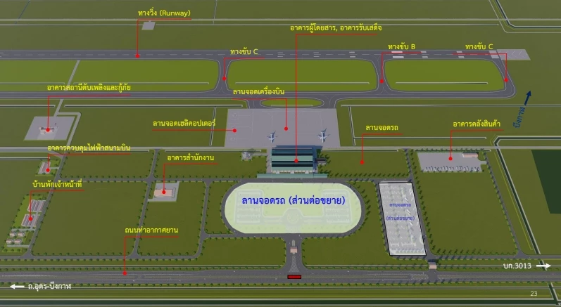 ‘บึงกาฬ’ สนามบินแห่งที่ 30 คมนาคมทุ่ม 3 พันล้าน เชื่อม ‘ลาวใต้’